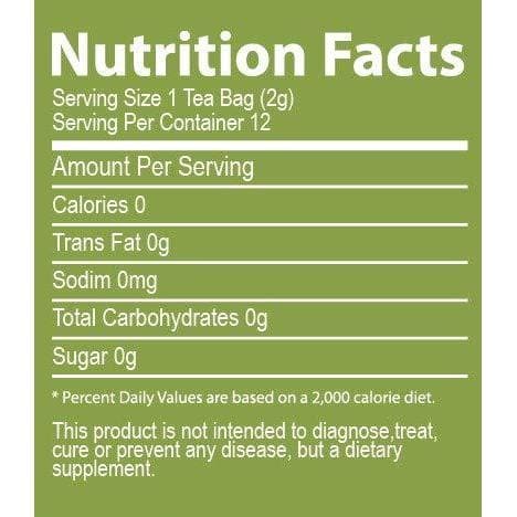 Bitter Melon Tea (12 Tea Bags) - Buy at New Green Nutrition