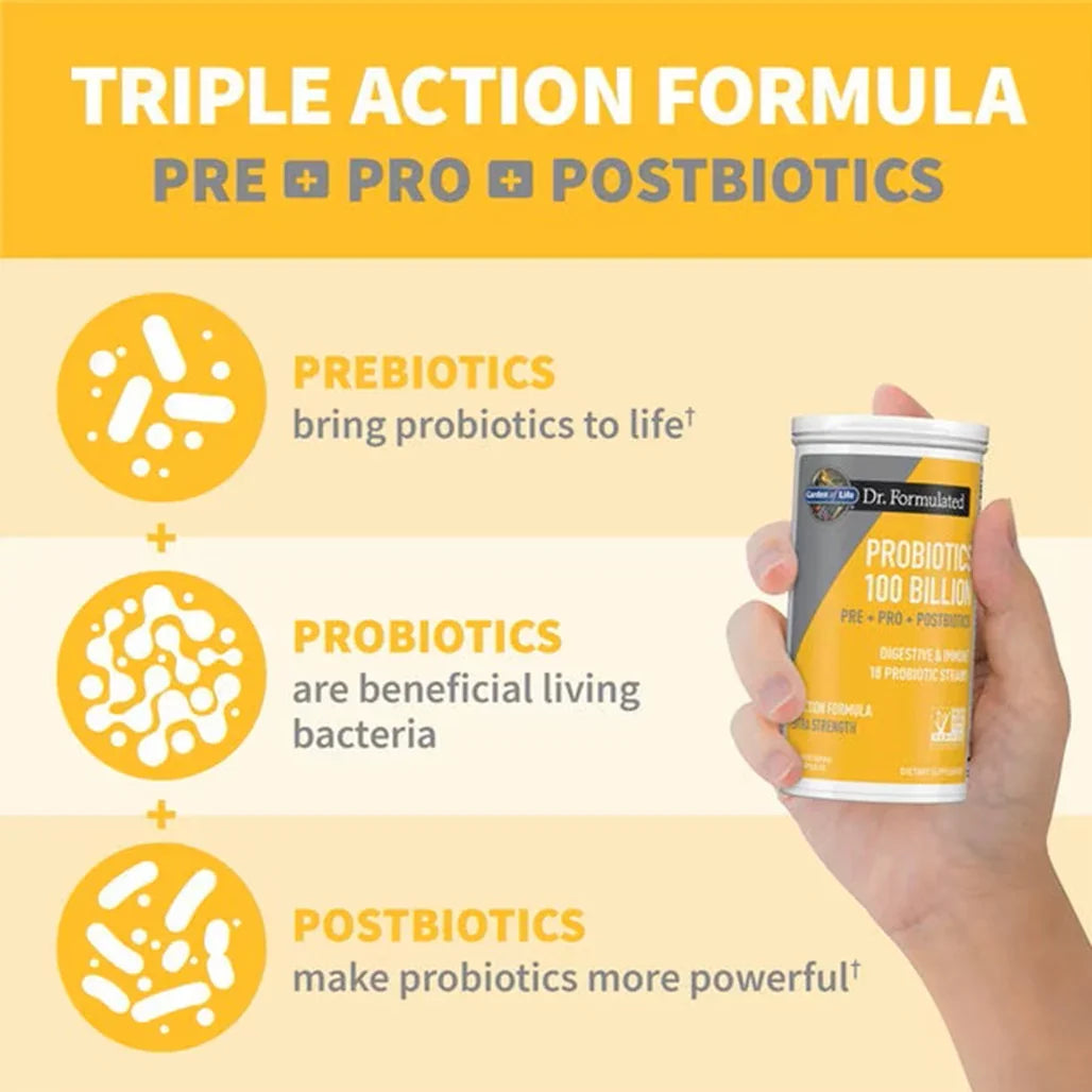 Garden of Life Dr. Formulated Probiotics 100 Billion Pre + Pro + Postbiotics (30 Vegetarian Capsules) - Buy at New Green Nutrition
