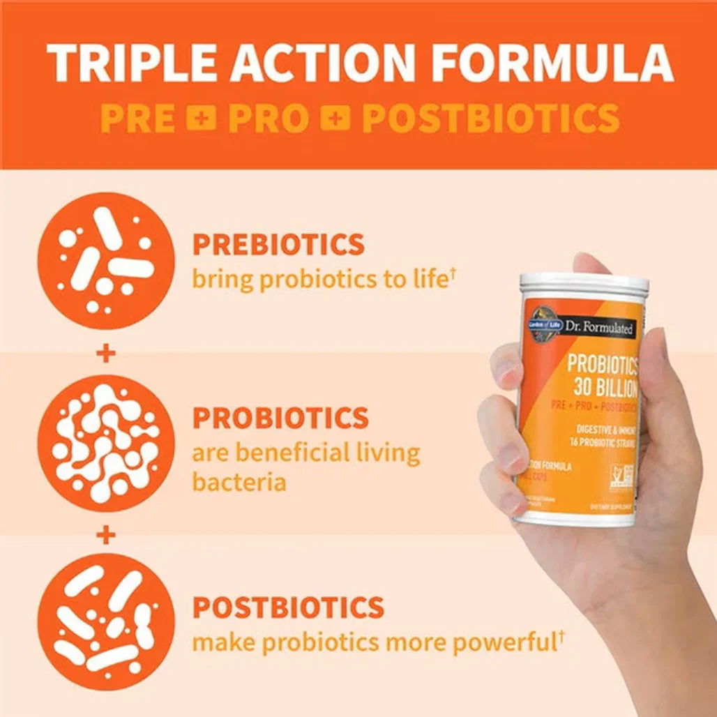Garden of Life Dr. Formulated Probiotics 30 Billion Pre + Pro + Postbiotics (30 Vegetarian Capsules) - Buy at New Green Nutrition
