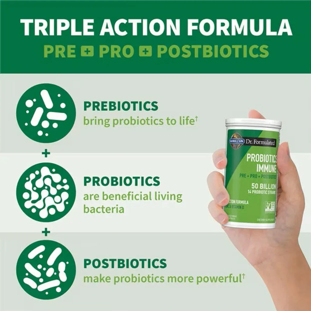 Garden of Life Dr. Formulated Probiotics Immune Pre + Pro + Postbiotics 50 Billion 30 (vegetarian Capsules) - Buy at New Green Nutrition