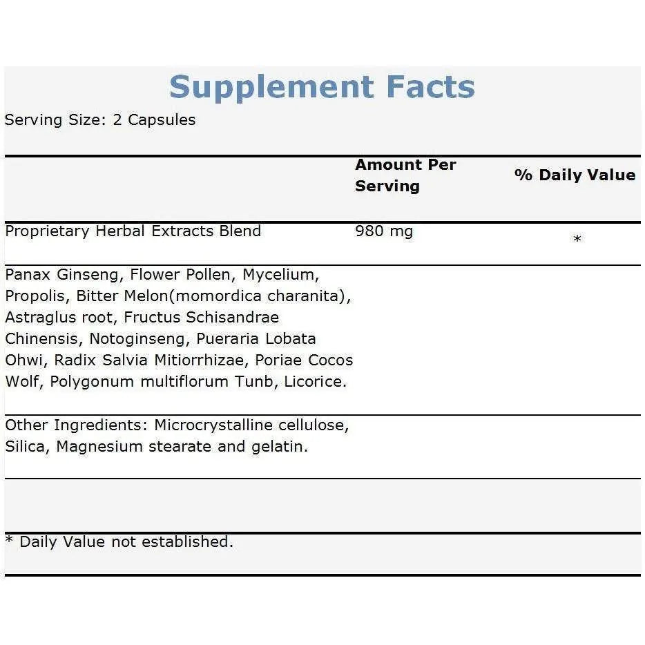 GlucosOptima (60 Capsules) - Buy at New Green Nutrition