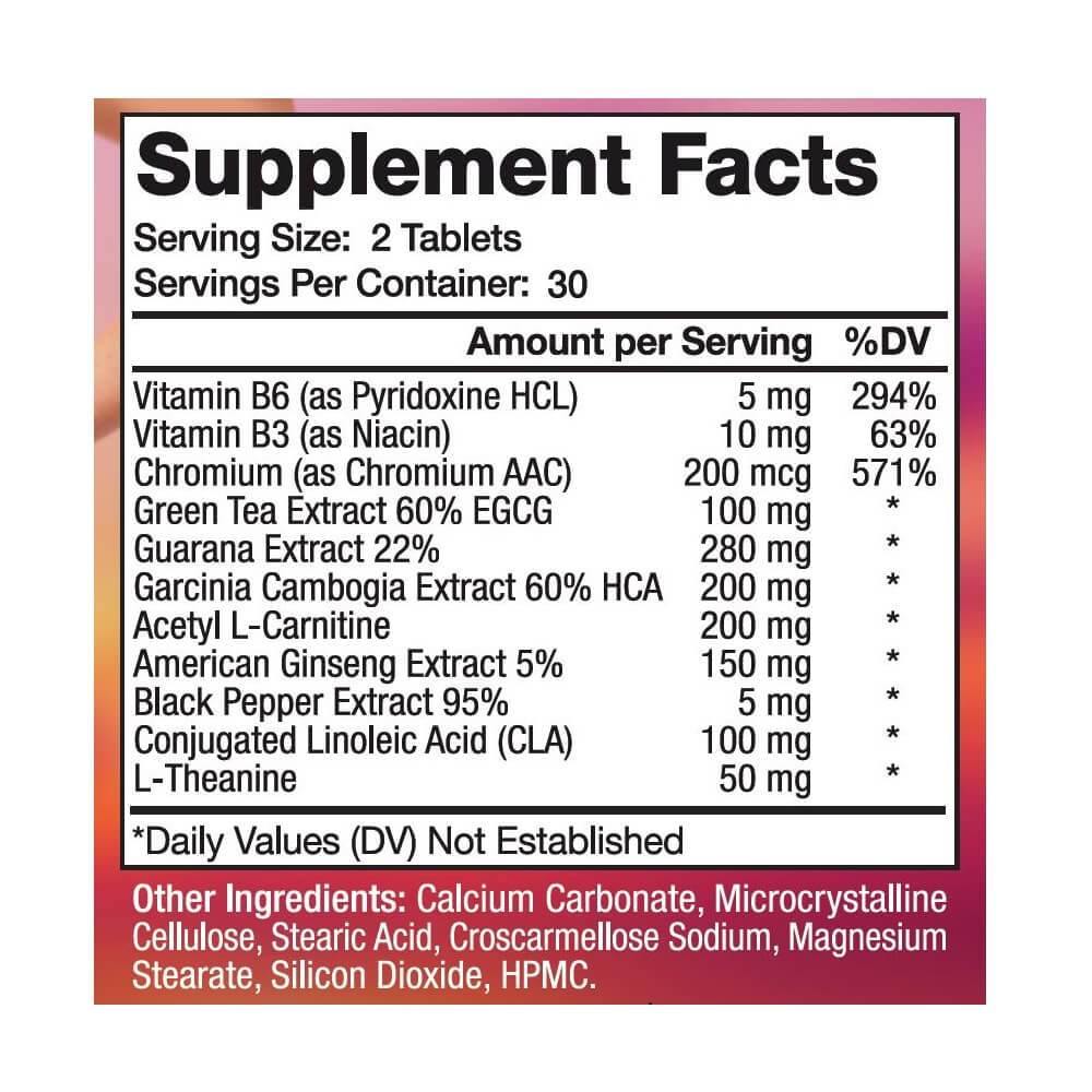 Max Weight Loser II, Supports Healthy Weight Management (60 Tablets) - Buy at New Green Nutrition