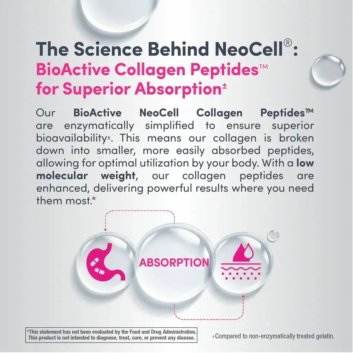 Neocell Grassfed Collagen Peptides Unflavored Sticks (20 Packets) - Buy at New Green Nutrition