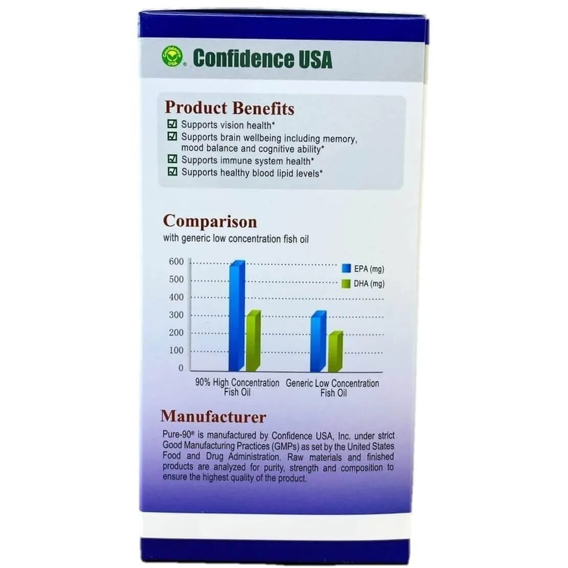 Pure-90 High Concentrate Fish Oil, 900mg EPA & DHA (90 Softgels) - Buy at New Green Nutrition