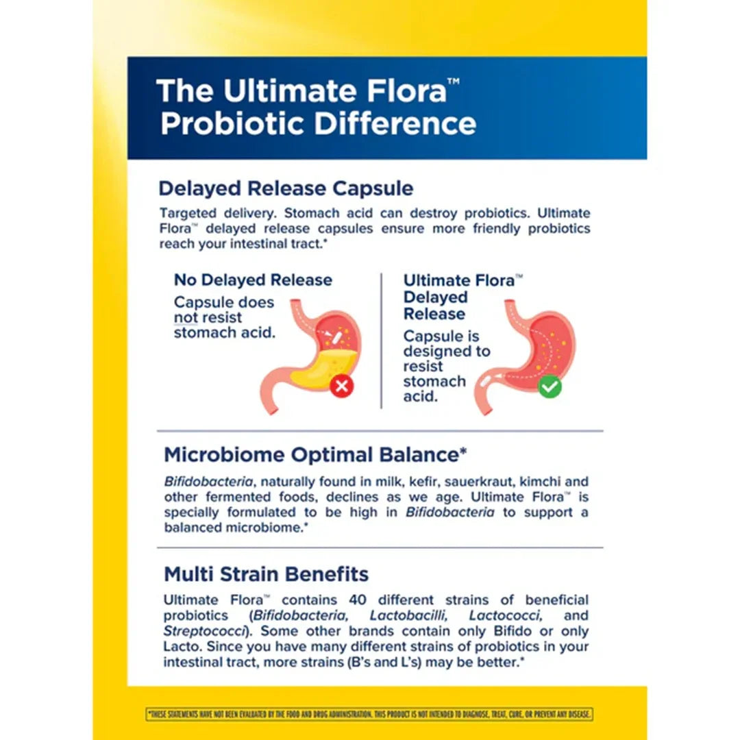 Renew Life Ultimate Flora Extra Care 150 Billion (30 Delayed Release Vegan Capsules) - Buy at New Green Nutrition