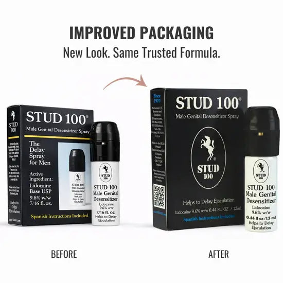 stud-100-male-genital-desensitizer-spray-716-fl-ounce-new-green-nutrition-2 - New Green Nutrition
