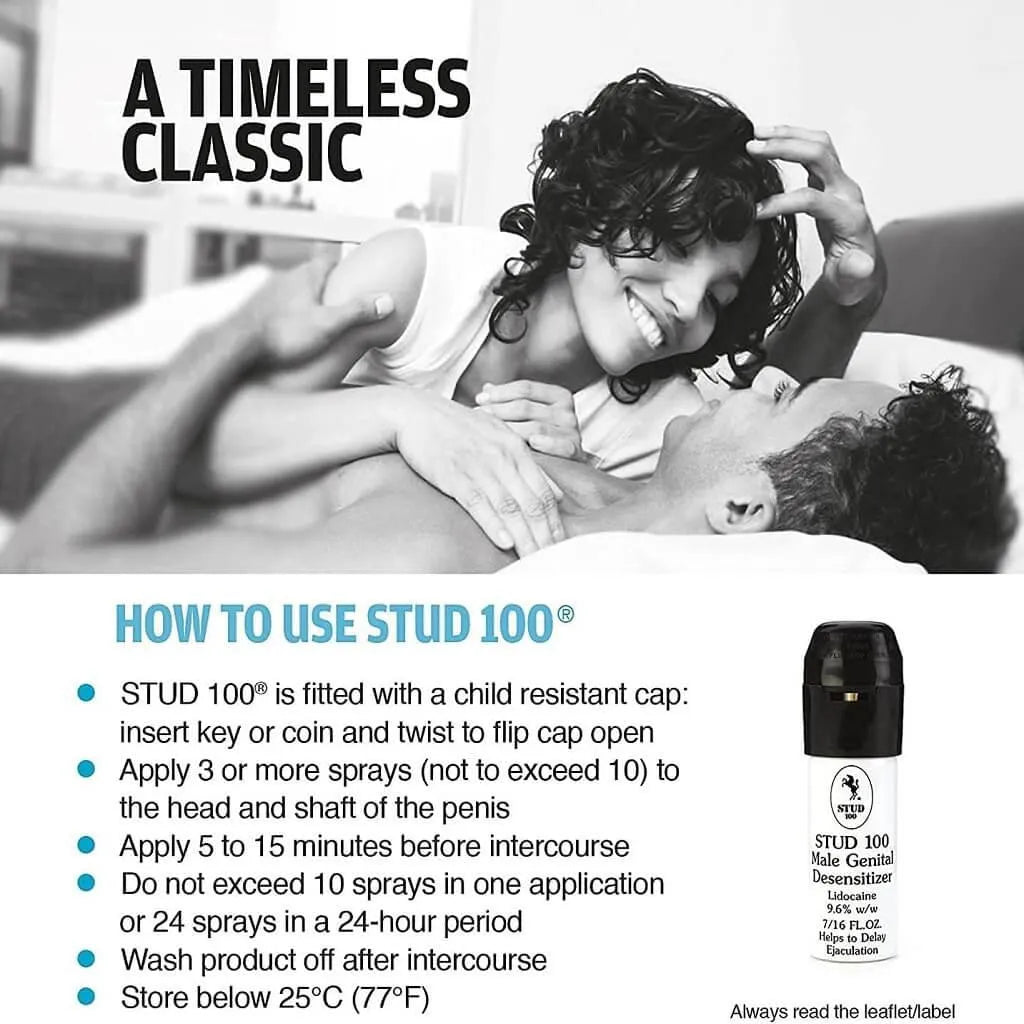 Stud 100 Male Genital Desensitizer Spray (7/16 Fl. Ounce) - Buy at New Green Nutrition