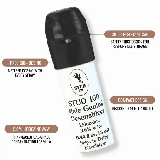 stud-100-male-genital-desensitizer-spray-716-fl-ounce-new-green-nutrition-7 - New Green Nutrition
