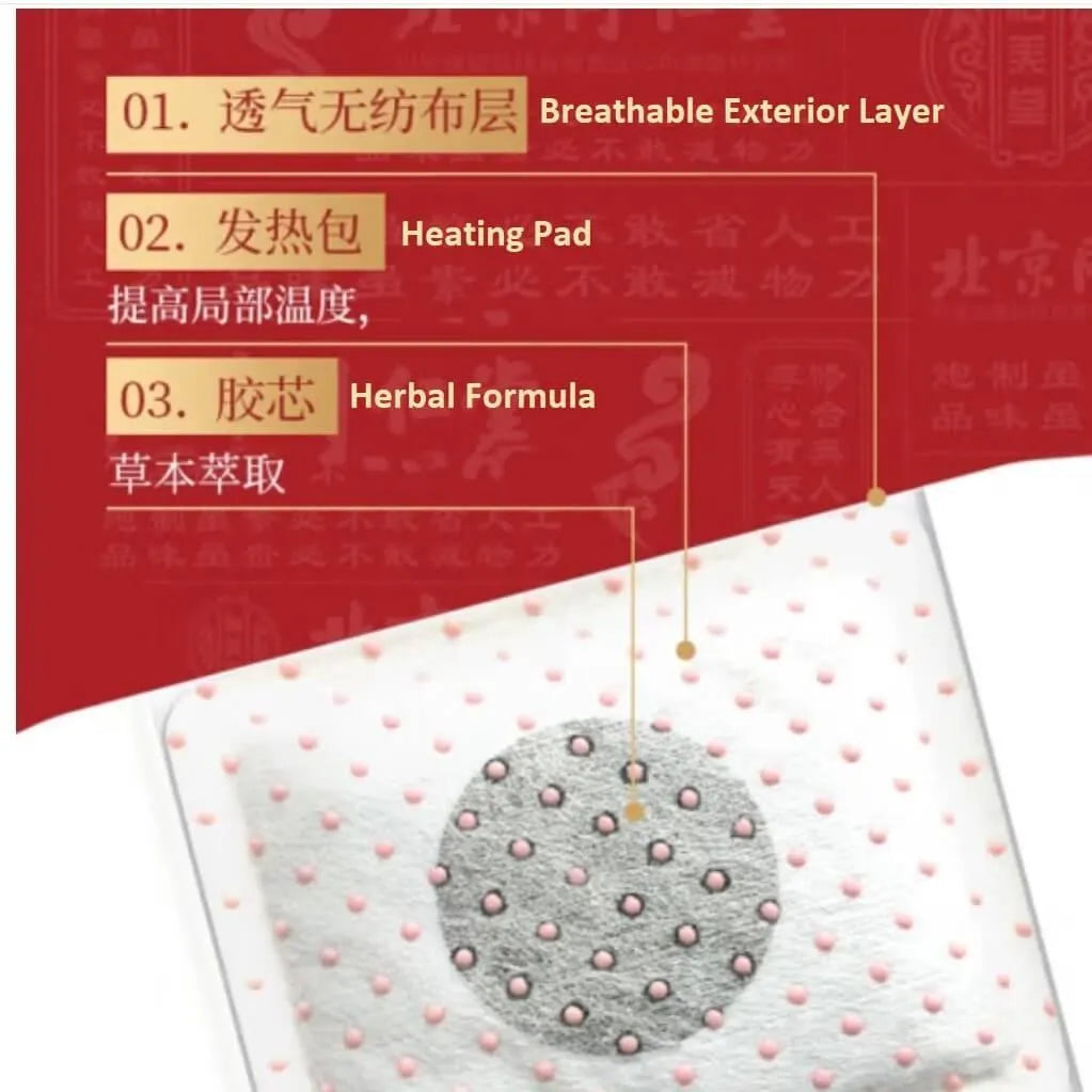 Tong Ren Tang Nuan Gong Re Fu Tie, Herbal Heat Patches (5 Patches) - Buy at New Green Nutrition